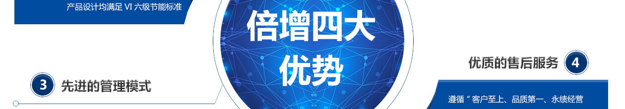倍增优势